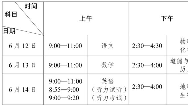 明日马刺VS黄蜂 文班亚马轮休 扎克-科林斯出战成疑