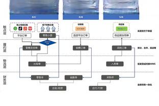 新利18体育app代理联系方式截图4